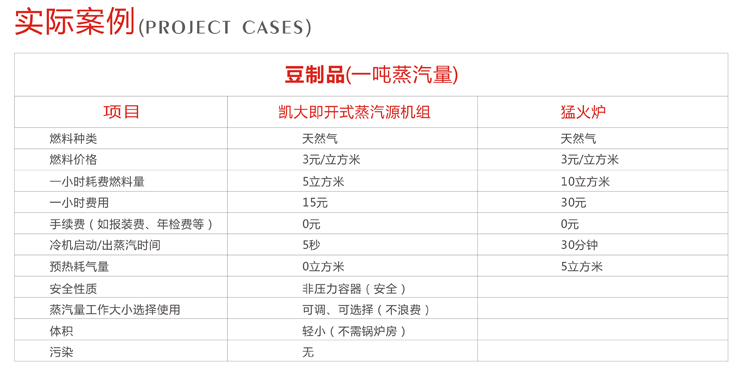 豆制品.jpg