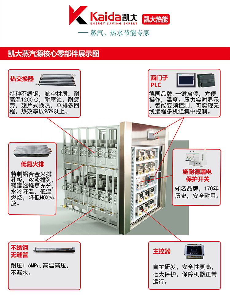 精益求精 獨(dú)具匠心--凱大蒸汽、熱水節(jié)能專家