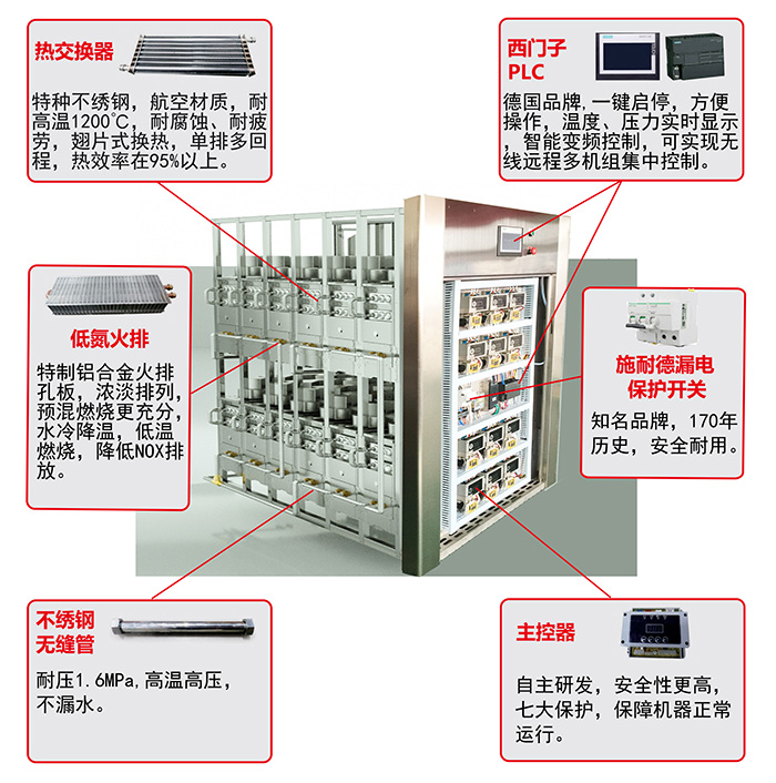 凱大核心部件20200325.jpg