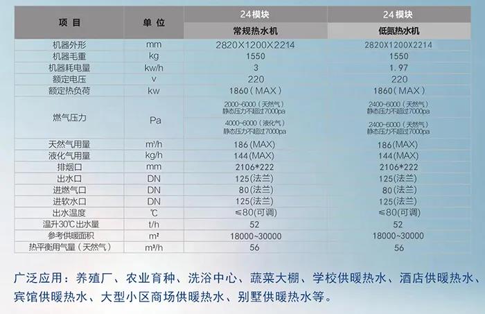 熱水機(jī)參數(shù).jpg